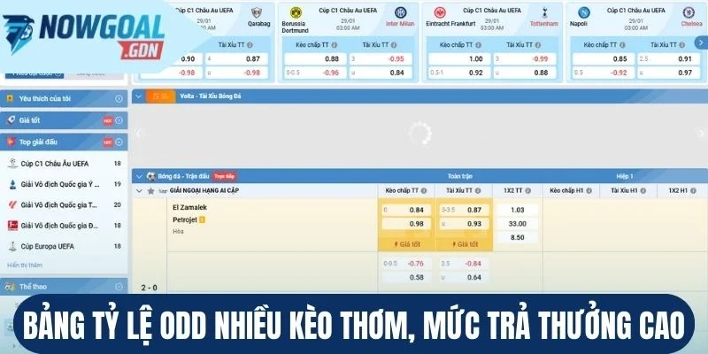 Bảng tỷ lệ odd nhiều kèo thơm, mức trả thưởng cao