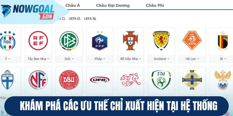 Khám phá các ưu thế chỉ xuất hiện tại hệ thống
