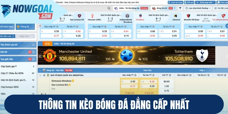 Thông tin về các loại hình giải trí tại Go88