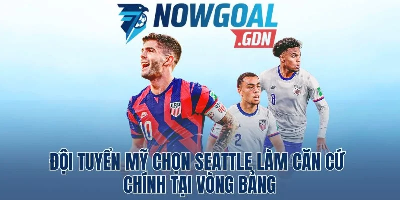 Thiết lập thật kỹ chiến lược tập luyện